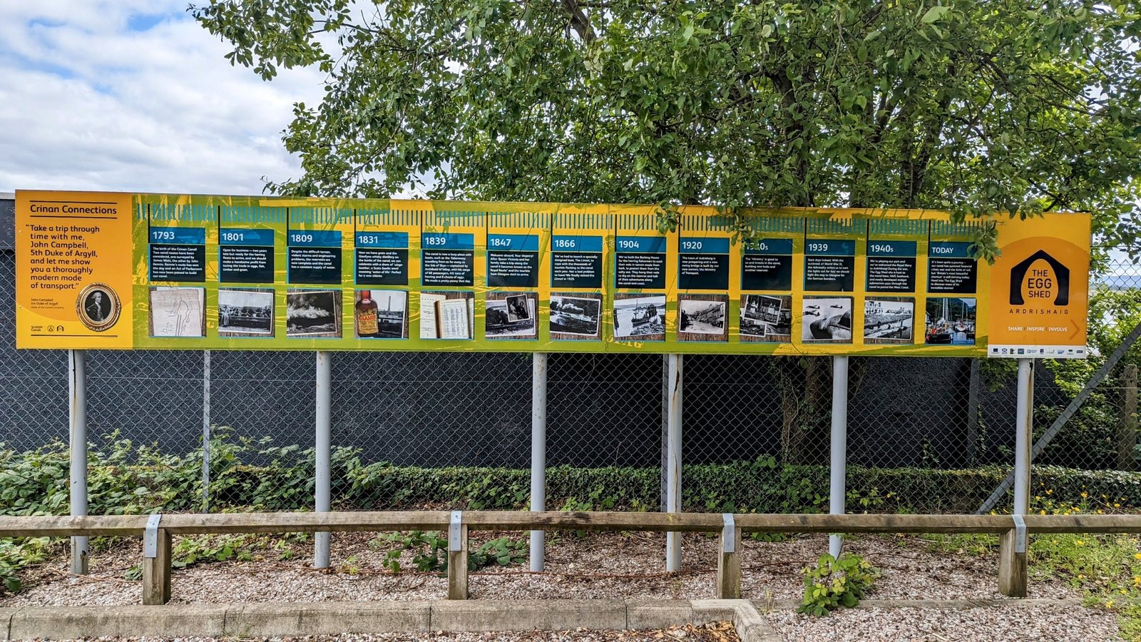 Interpretation panels telling the story of the Crinan Canal at Ardrishaig.